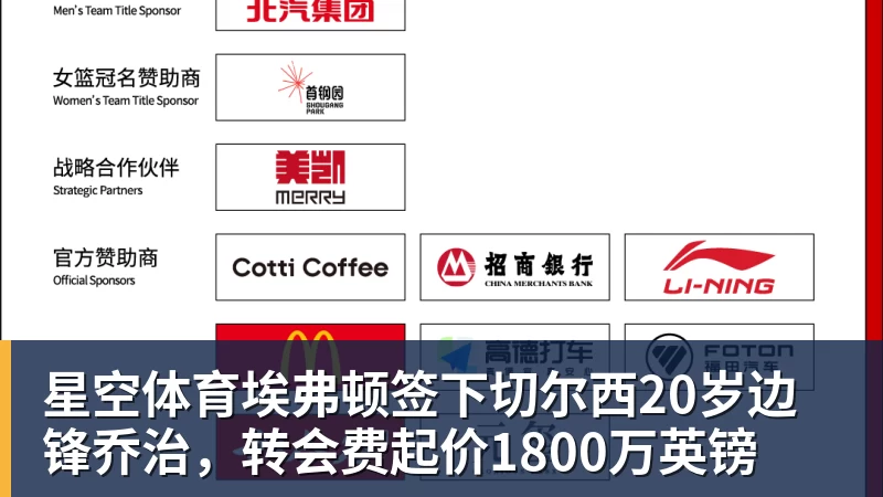 星空体育老鹰1年1400万美元留住澳洲中锋,他们也是付出了不小的代价? - 星空体育·(中国)官方网站 - 登陆入口